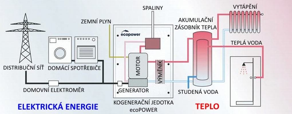 schema.jpg